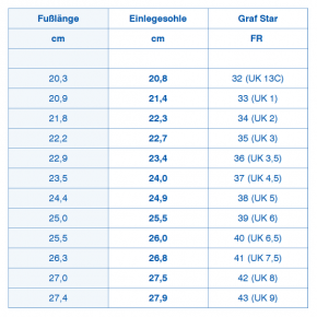 GRAF Ruby Star SR Grösse
